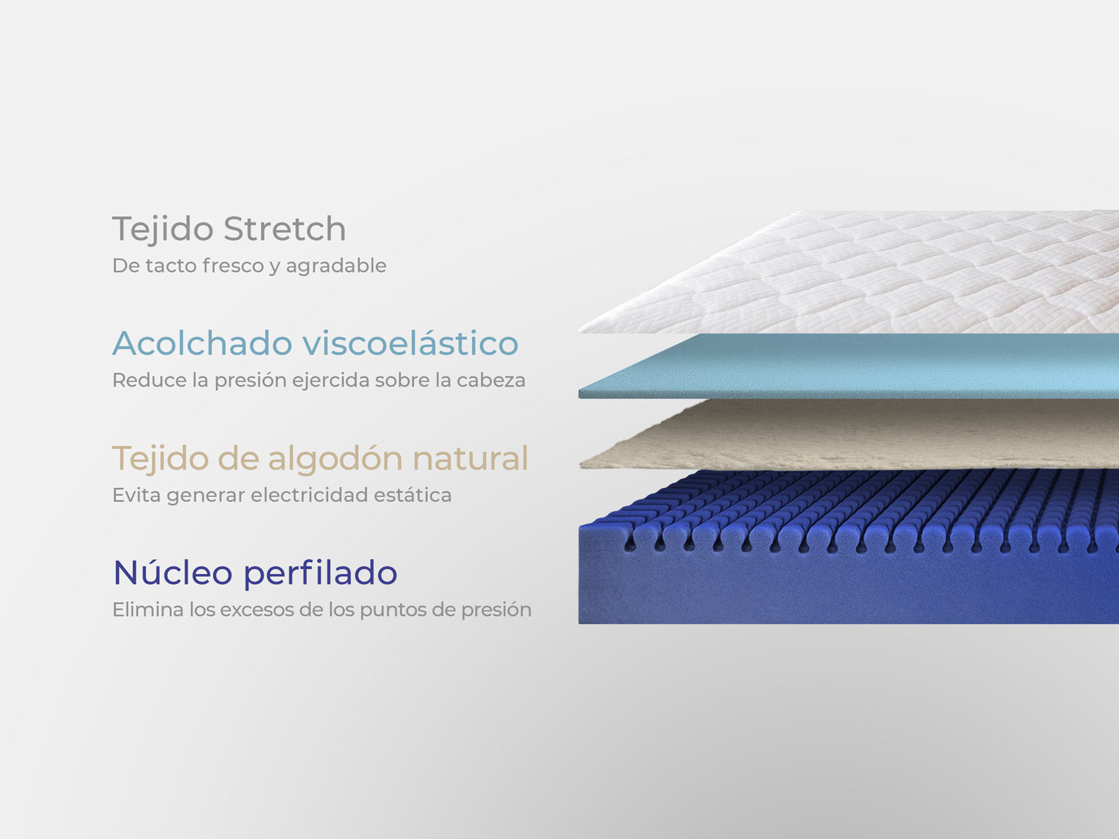 Colchón Jack Baby/Kids