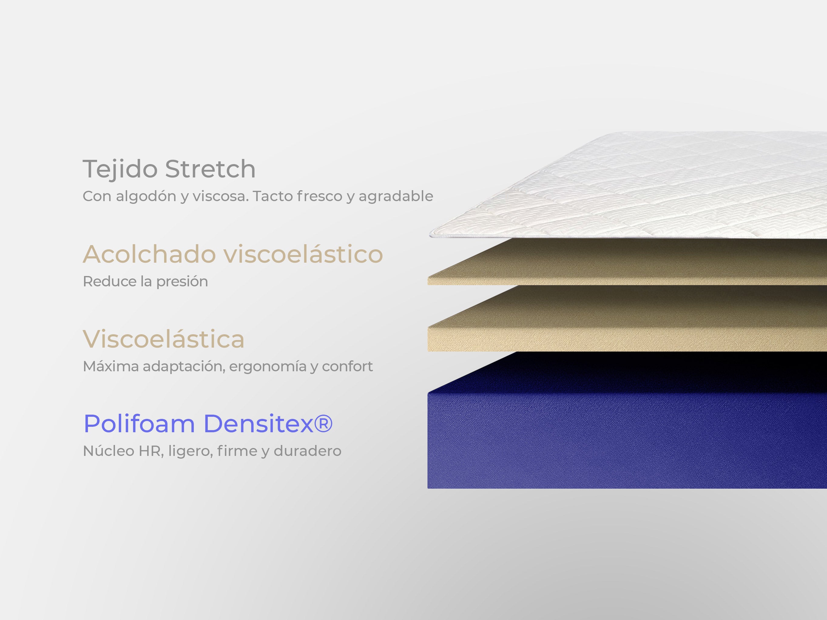 Colchón Jack Fitness SE