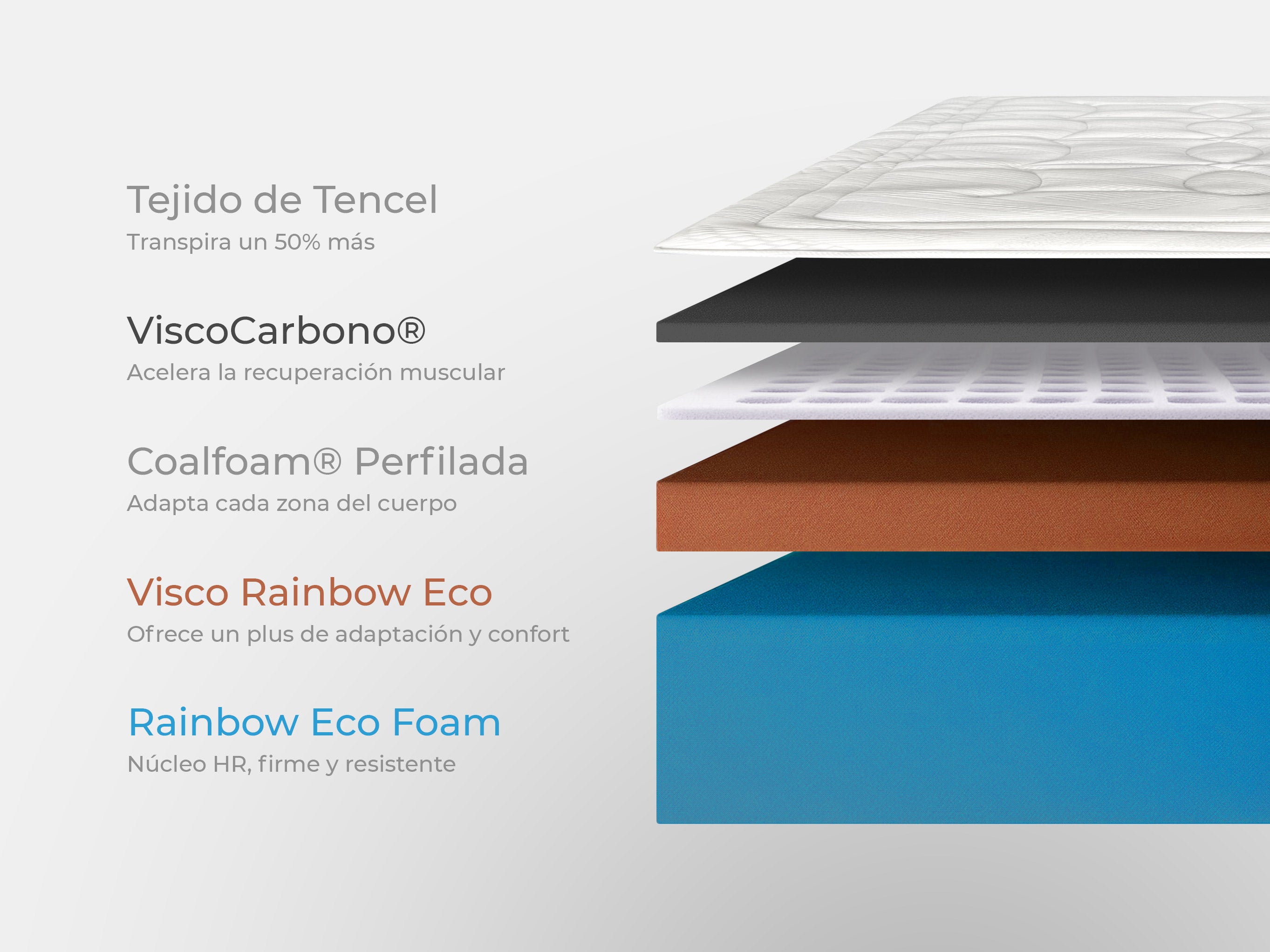 Pack Colchón Jack Original Concept + Canapé JK Essential