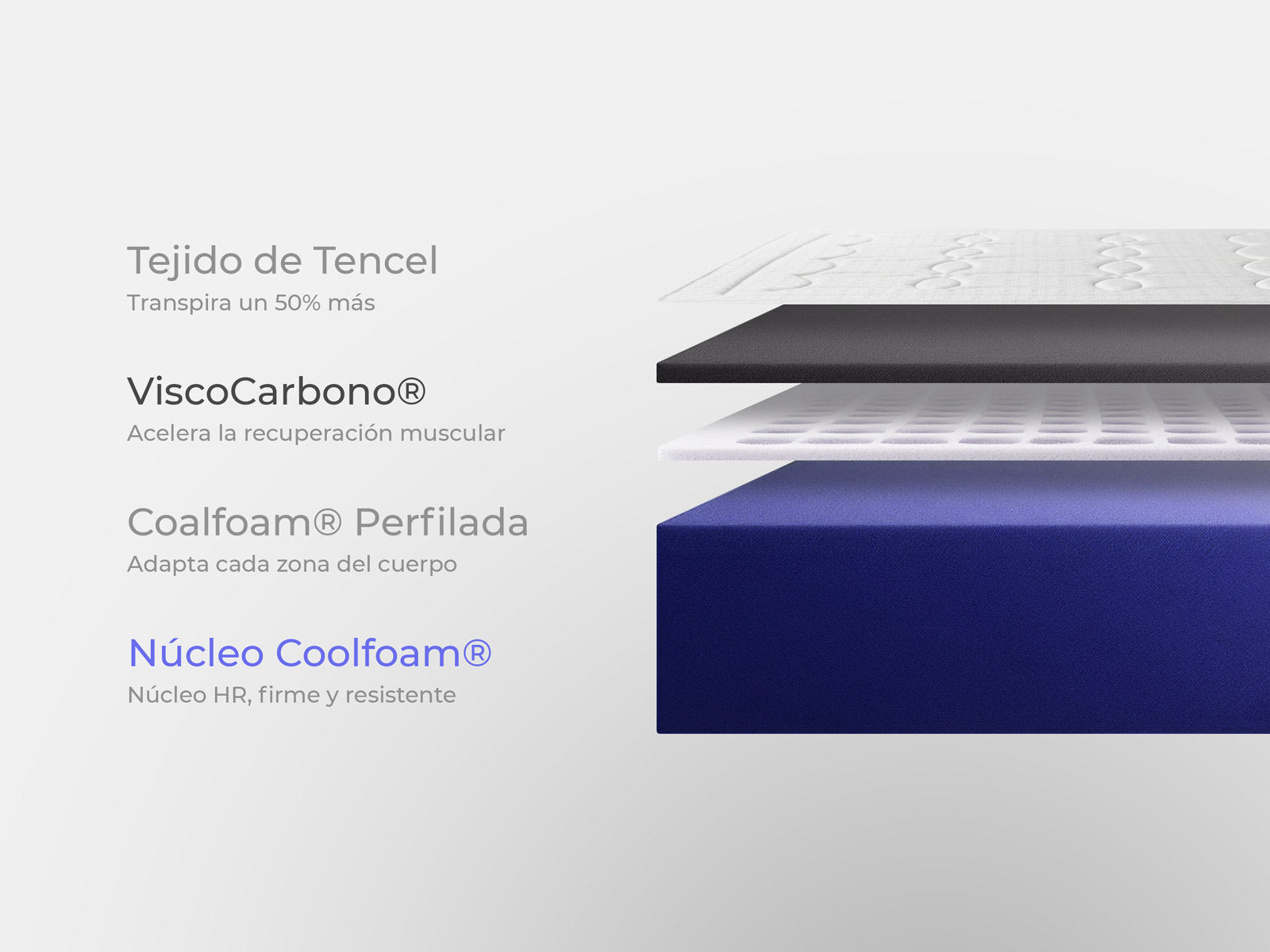 Colchón Jack Original Lite