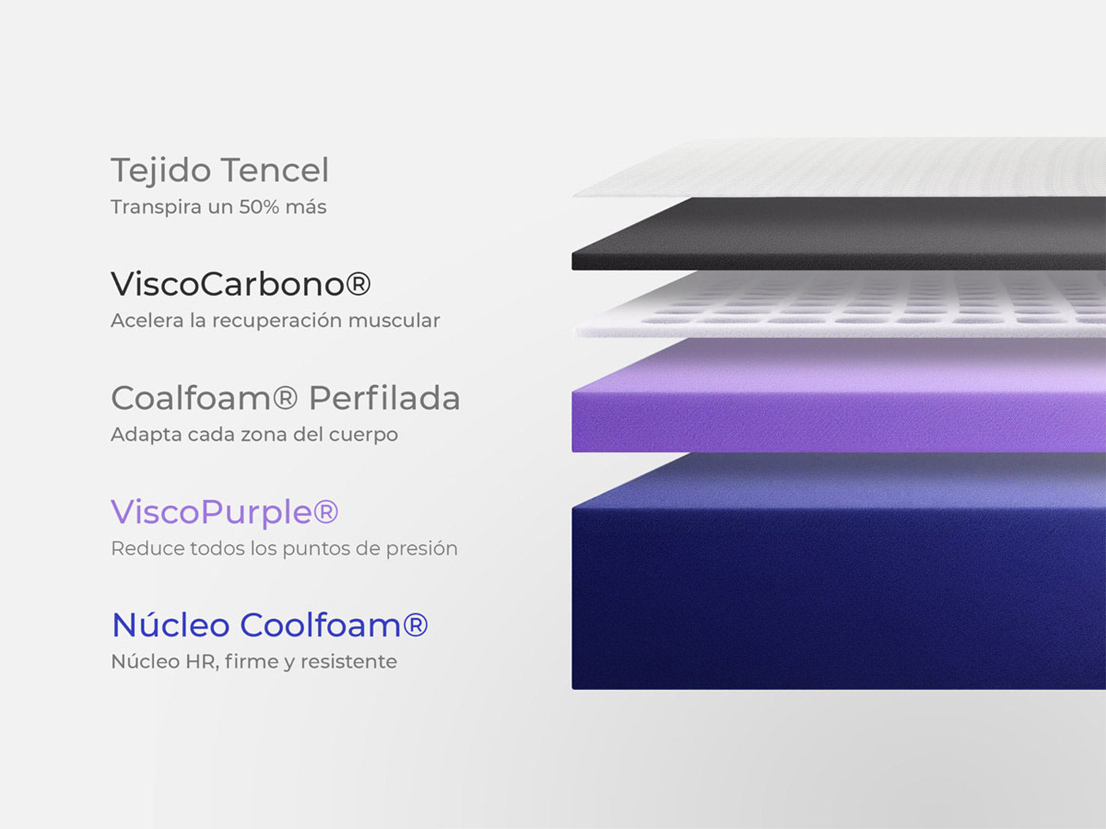 Colchón Jack Original One