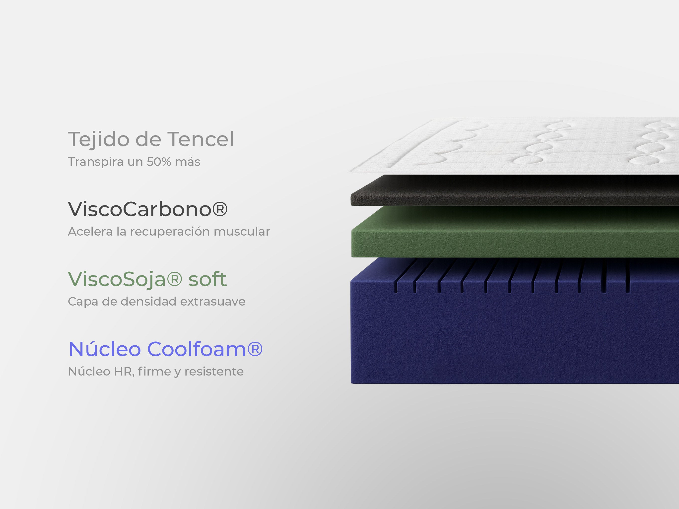 Colchón Jack Original Plus