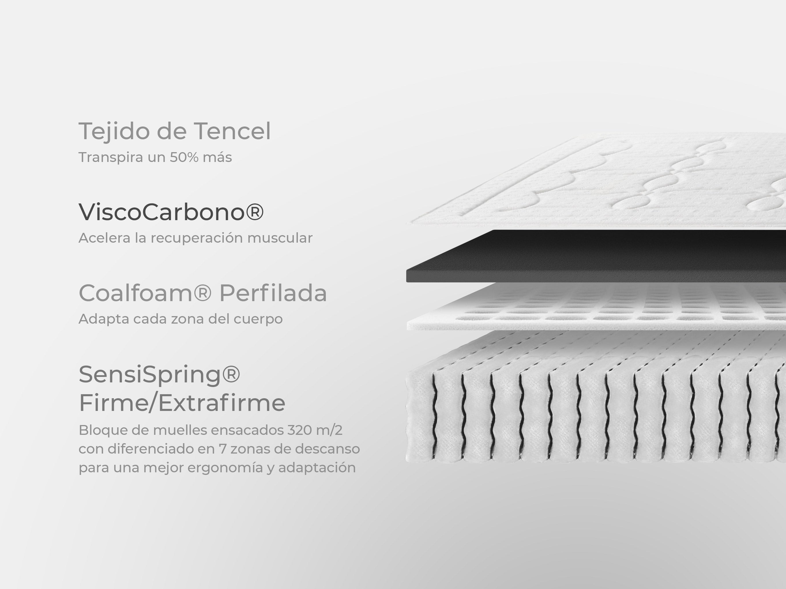 Colchón Jack Original Silver